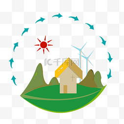 太阳能环保图片_风力发电环境保护