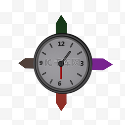 时针分针秒针拟人图片_有箭头的钟表