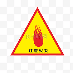 指令安全图片_三角形黄色注意火灾图标