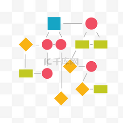 组织架构图表图片_矢量流程图