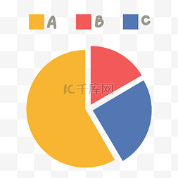 商务分类图表图片_彩色信息饼状图商务图表插画