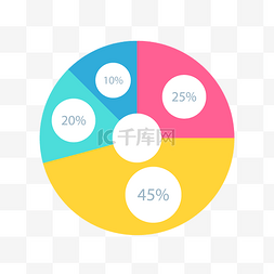 ppt圆形数据图片_金融创意圆形PPT商务数据