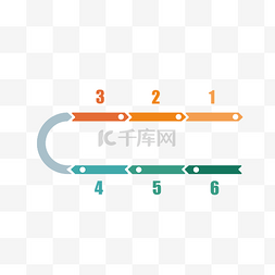 几何小清新小清新图片_PPT时间轴箭头方向数字条例