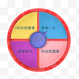 手绘抽奖图片_手绘彩色抽奖圆盘