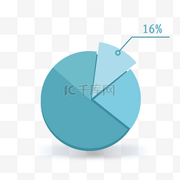 饼状状图图片_蓝色饼状数据