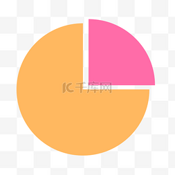 分布图图片_圆形的办公分布图