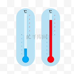 动能显示图片_温度计降温升温显示