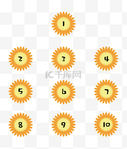 太阳花序号公众号分隔符