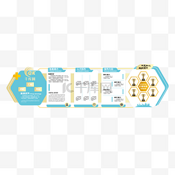 医疗医院文化墙图片_医疗美容整形科室公司医院诊所文