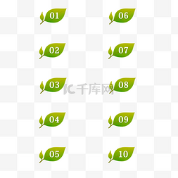 微信公众号小清新图片_绿色树叶数字分隔符