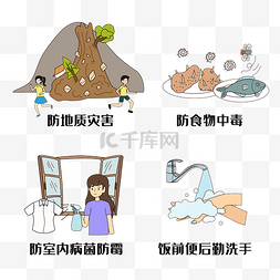 洗手池标牌图片_洪水后注意事项矢量图