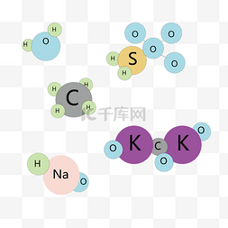 彩色水分子结构 