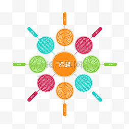 圆形ppt分类图片_扁平化信息圆形时间轴