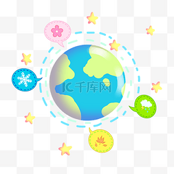 星星地球图片_自转公转地球