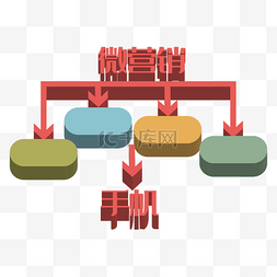 示意图标尺图片_微营销示意图