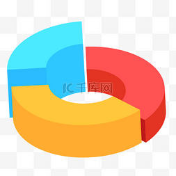 立体的圆图片_立体的圆饼分析图
