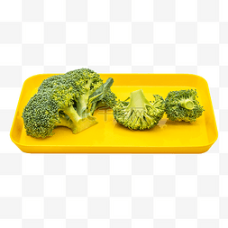 盘装绿色蔬菜