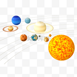 太阳系统八大行星教育培训地理