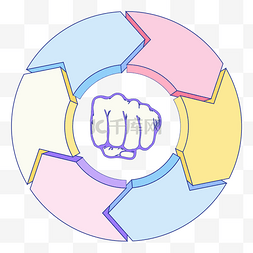 立体箭头数据圆环