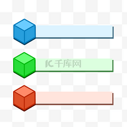 信息分类目录图表