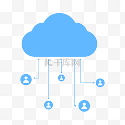 暂背景无数据图片_云服务云连接