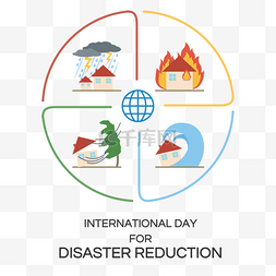 international图片_international day for disaster reduction手