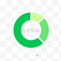 圆环扁平图标图片_绿色圆饼数据分析图标