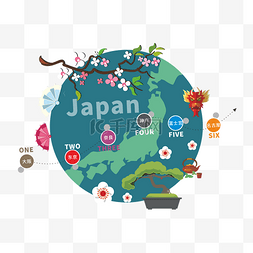 旅游配图图片_日本旅游景点