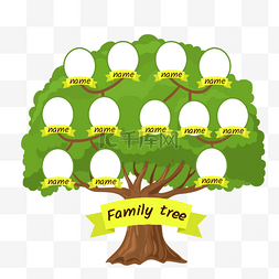 手绘绿色大树家庭树家庭关系