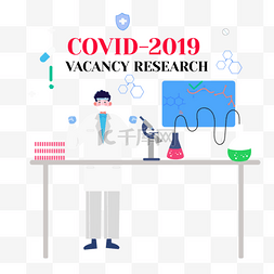 手绘卡通疫苗研究covid-2019 vacancy re