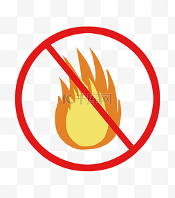 禁止火焰标志