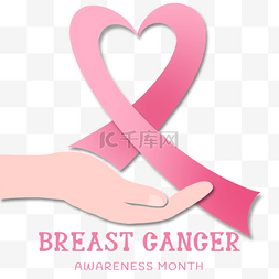 乳腺癌意识图片_乳腺癌日手部护理粉红丝带乳腺癌