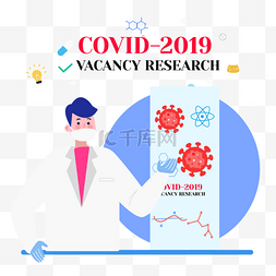 手绘卡通医疗研究疫苗covid-2019 vaca