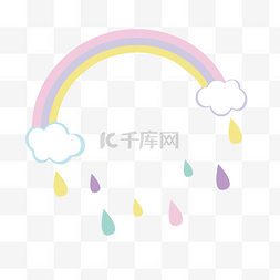 可爱彩虹雨点边框