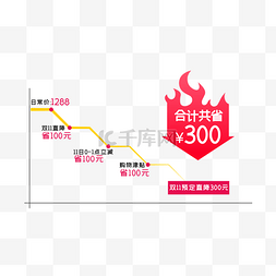 双11价签标签图片_天猫淘宝降价标签