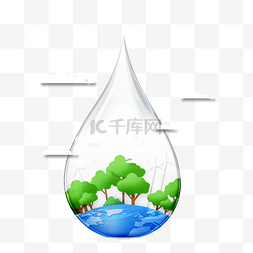绿色地球环保图片_节约用水的环保元素