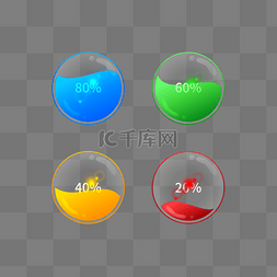 百分比统计图图片_圆形液体进度图