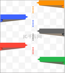 加盟流程表图片_时间轴彩色扁平流程表