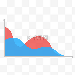 红蓝色分析图表