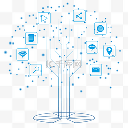 未来科技树