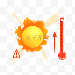当心高温警示图片_高温预警