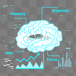 分析数据信息图片_思维导图大脑数据信息
