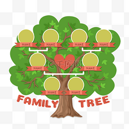 家庭成员图片_手绘家庭树家庭树爱家庭关系图