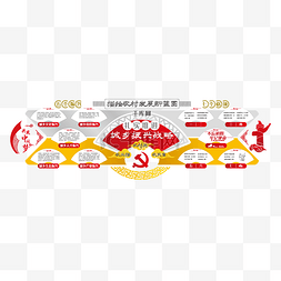 廉政宣传栏图片_生态环保新农村建设乡村振兴战略