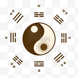 易图片_太极图八卦图易学易经