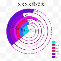 圆形分析图图片_圆形数据分析图