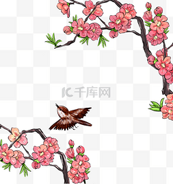 中国风工笔花鸟