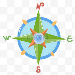 指北指南针图片_蓝色圆形指南针