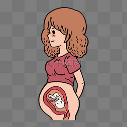 准妈妈图片_孕妇和肚子里的宝宝