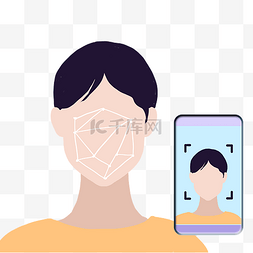 智能扫描识别图片_人脸识别智能科技